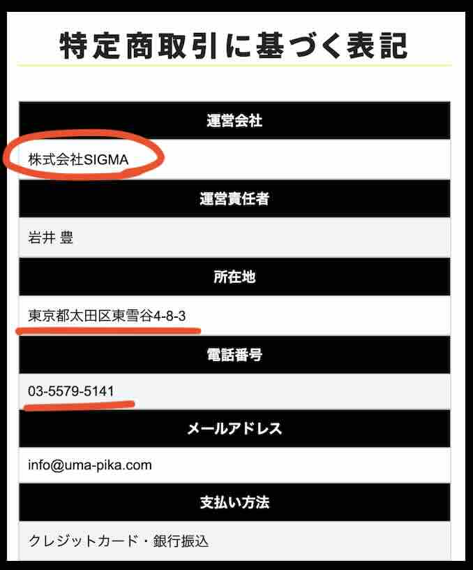 うまピカの特定商取引法に基づく記載
